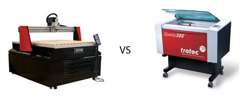 cnc laser cutting manufacturers|cnc machine vs laser cutter.